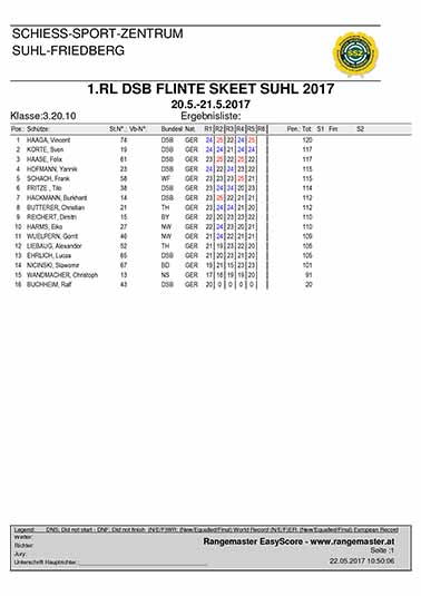 Ergebnisse 1. DSB Rangliste in Suhl