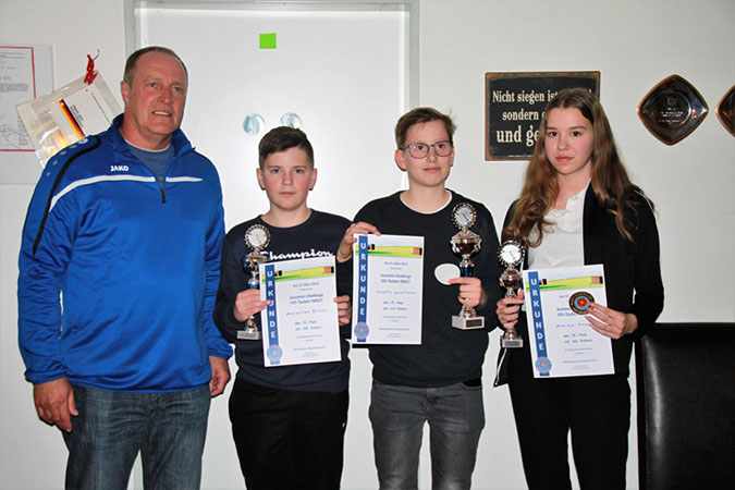 Junioren-Challenge 2019